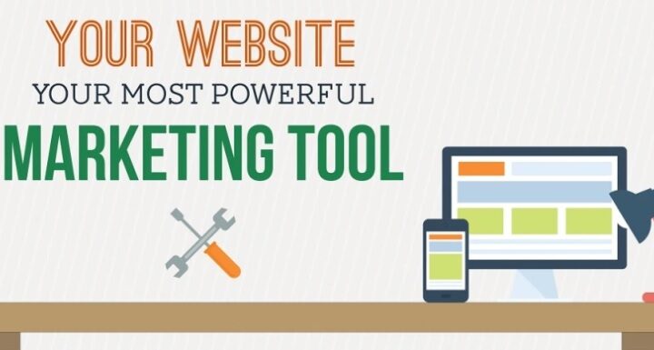 Marketing Tools for Small Business
