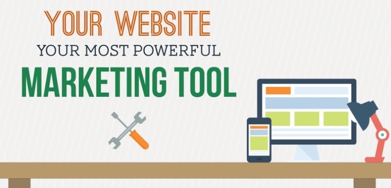 Marketing Tools for Small Business